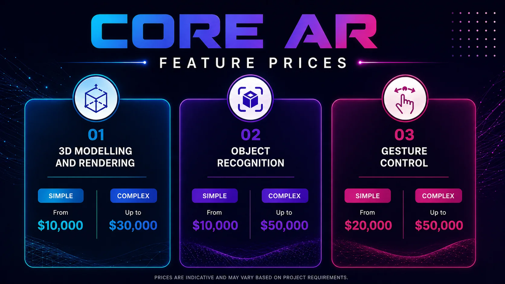 AR-App-Core-Features